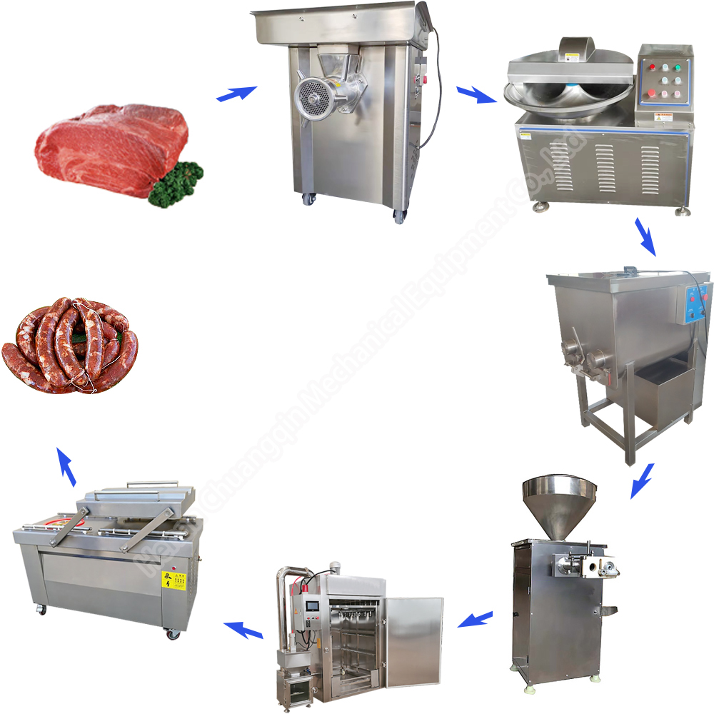 Sausage casing plant based collagen sausage line sausage making machine production line