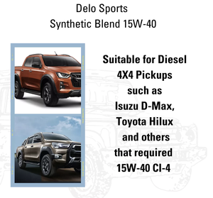 Delo Sports Synblend SAE 15W-40 Aceite de motor semisintético, 18,5 KG Plástico, CALTEX, Alto rendimiento, 6L + 1L, Camiones - Product Image 3