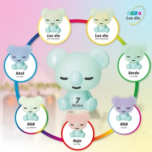 Lampada per bambini Koala LED con altoparlante da 5W (GSC 202800018) - Product Image 5