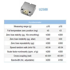 Unidad de Referencia de Atitud y Dirección IMU MEMS de Grado Industrial - Product Image 3