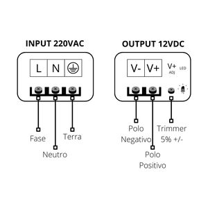 ไฟ LED โลหะ12V 60W อเนกประสงค์สำหรับสวิตชิ่งพาวเวอร์ซัพพลาย5แอมแปร์ - Product Image 3