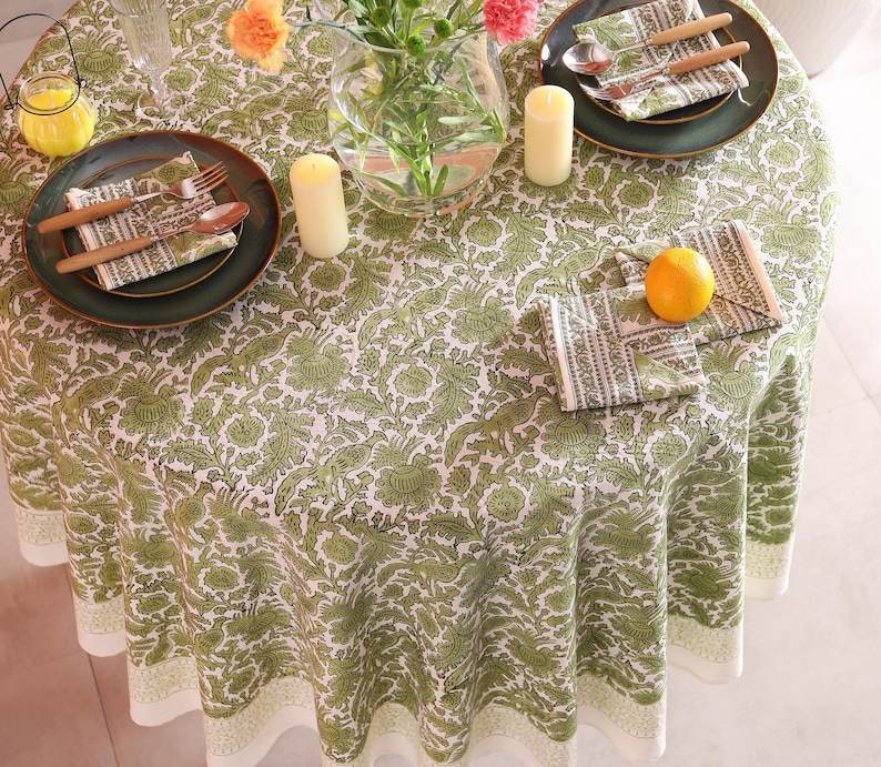 เช่นเดียวกับในภาพ