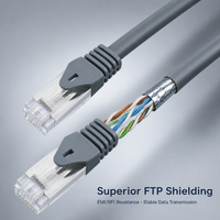 Kabel Ethernet FTP Cat5e XXD Tembaga Padat Tanpa Isolasi, Kabel Jaringan LAN Terproteksi, Kecepatan Tinggi 1000Mbps, Bersertifikasi CE, Grosir Pabrik