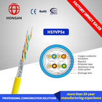 Cables de Red LAN Hongan UTP STP SFTP CAT5E, Cable Ethernet de Cobre HSYVP5e, Cable de Telecomunicaciones para Interiores y Exteriores