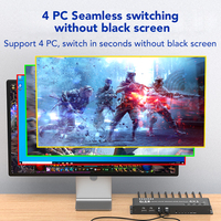 SYONG 4 K HDMI 1.4 KVM Multiviewer, 4 dalam 1 HDMI KVM Quad Screen, 4x1 KVM prosesor HDMI Multiviewer mulus