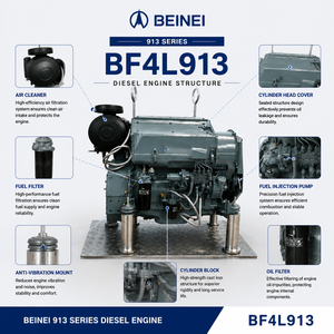 Moteur diesel 4 cylindres en ligne refroidi par air de haute qualité, série 913 BF4L913, 4 temps, turbocompressé, pour assemblage industriel - Product Image 4