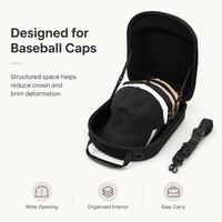 Estuche Personalizado de EVA para Gorras de Béisbol con Asa Portátil, Cierre de Cremallera y Carcasa Protectora para Almacenamiento y Viajes