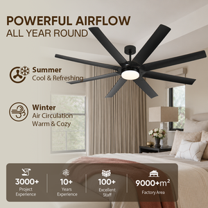 USA in Stock 72 Inch Industrial <b>Ceiling</b> <b>Fan</b> <b>with</b> Light Large Outdoor <b>Ceiling</b> <b>Fan</b> <b>with</b> <b>Remote</b> DC Motor for Garage Patio - Product Image 2