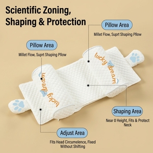 <span class=keywords><strong>Almohada</strong></span> de <span class=keywords><strong>Algodón</strong></span> Puro Personalizada en Stock para Bebés de 0 a 6 Meses y Mayores de 1 Año, para Prevenir la Inclinación de la Cabeza - Product Image 3