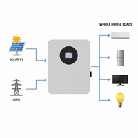 Système de Stockage d'Énergie Solaire Tout-en-un 8kWh 51.2V 314Ah LiFePO4 Monté sur Rack AC pour Usage Domestique avec BMS Intelligent CAN et Décharge 200A Tianon
