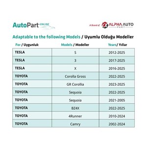 Clip de garniture de porte pour Toyota et Tesla - Product Image 4