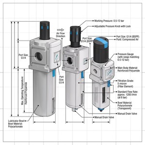 Offre Spéciale : Unité Pneumatique FRL (Filtre, Régulateur, Lubrificateur) – Vente en Gros, Traitement d'Air Comprimé Personnalisé, Expédition Rapide - Product Image 2