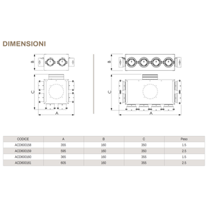 Tecnosystemi Plénum de distribution complet pour systèmes VMC à conduits, prises de diamètre 75 et 90 avec registre d'équilibrage, Pièces CVC - Product Image 6