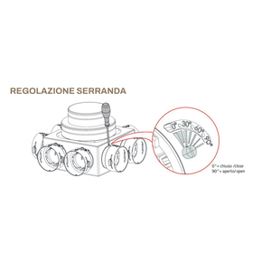 Sistema de Distribución de Plenum para Sistemas HVAC VMC Industrial Tecnosystemi 90 con Salidas de 75 y 90 mm de Diámetro, Calibración Completa y Amortiguador Integrado - Product Image 4
