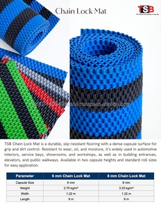 Estera de bloqueo de cadena de PVC de alta calidad para almacén de garaje de gimnasio y protección de suelo comercial disponible para cantidades a granel - Product Image 5