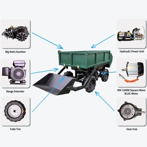 Camión Volquete de Control Remoto de Alta Resistencia, <span class=keywords><strong>Plataforma</strong></span> de <span class=keywords><strong>Transporte</strong></span> Eléctrica Autodescargable para Logística de Construcción Agrícola - Product Image 6