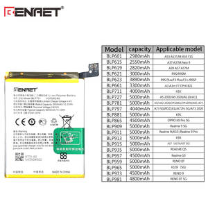 Blp731 Oplaadbare Li-Ion Polymeer Mobiele Telefoon Batterij 4035Mah Vervangende Batterij Voor Blp731 Oppo Realme 5 <span class=keywords><strong>Pro</strong></span> / <span class=keywords><strong>Q</strong></span> X - Product Image 4