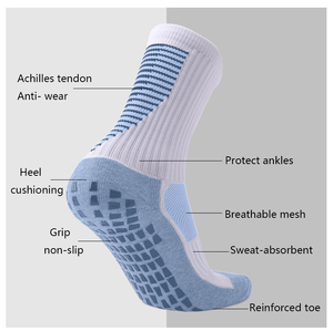 Custom Logo Ant-<b>slip</b> Athletic Socks Towel Cushioned Crew Non-<b>slip</b> Football Socks Soccer Sports Grip Sock - Product Image 5