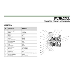 Circulateur électronique à rotor humide Evosta2 Dab 145/130 SOL 60188429 pour systèmes HVAC - Product Image 2