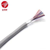 Câbles de commande d'éclairage équivalents Belden, vente en gros, conducteur en cuivre étamé, isolation en PVC, certifiés ISO CE RoHS