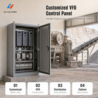 Armoires de distribution électrique personnalisées en Chine pour panneaux de commande de variateurs de fréquence (VFD)