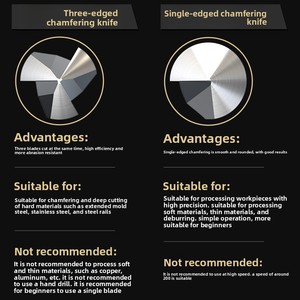 HSS 90-Degree Chamfering <strong>Drill</strong> Bit Single-Edge Cutter for <strong>Countersink</strong> &amp; Deburring - Product Image 2