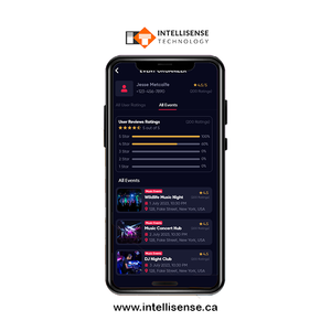 Application mobile App Design 2024 meilleure application de taxi jalandhar Intelisense Logo personnalisé meilleure application NIGHT CLUB à la demande livraison de nourriture - Product Image 5