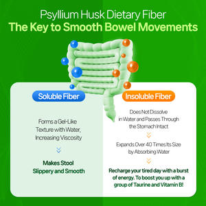 Fibra Dietética de Cáscara de Psyllium Funeat, la Más Vendida, para el Movimiento Intestinal Diario, Fibra Dietética para un Peristaltismo Saludable - Product Image 3