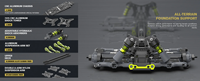 Rlaarlo Storm Breaker SBK10 1/10 Buggy RC en fibre de carbone 80 km/h Moteur sans balais haute vitesse 4 roues motrices Voiture de course tout-terrain RTR
