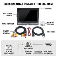 VGA AV 10.1" Araç Monitörü |   Ön Geri Görüş Kameraları |   Su geçirmez IP67 |   800nit Güneş Işığında Okunabilir |   4 Pinli Havacılık Fişi |   1080P |