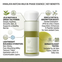 Soin Visage Personnalisé au Thé Matcha de Jeju, Acide Hyaluronique et Vitamine C pour le Contrôle du Sébum, Apaisant, Affinant les Pores, Antioxydant et Éclaircissant
