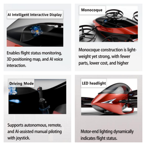 SpiderRC 2026, Aeronave Evtol Plegable Ultraligera con Motor sin Escobillas, Cámara, Despegue y Aterrizaje Vertical Eléctrico a Baja Altitud - Product Image 2