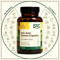 Capsules Nettoyantes Naturelles d'Acide Urique OEM pour le Soulagement des Articulations et le Soutien Immunitaire des Adultes, Protection du Sommeil, 90 gélules, Personnalisation de Marque Privée