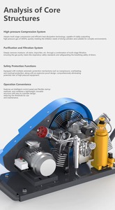 Compresseur d'air haute pression Honda pour plongée sous-marine, corps en alliage d'aluminium bleu, capacité 20L, certifié CE - Product Image 6