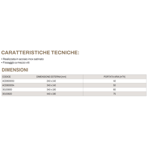 Tecnosystemi VANESSA Parrillas y Rejillas de Acero Inoxidable para VMC - Product Image 3