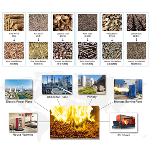 Macreat High Quality Processing Wood <strong>Pellet</strong> Production Line <strong>Biomass</strong> Sawdust Wood Hops Rice Husk <strong>Pellet</strong> Feed <strong>Machine</strong> - Product Image 6