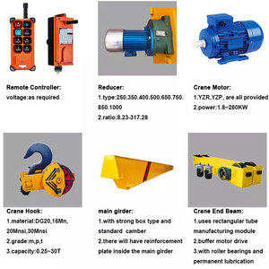 เครนโครงเหล็กเดี่ยว KNCRANES ขนาด 3 ตัน 8 ตัน 15 ตัน แบบเคลื่อนที่บนราง ราคาเครนพอร์ทัล - Product Image 5