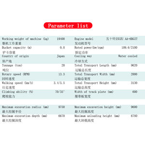 Miniexcavadora Hitachi ZX200 de Alta Calidad, de Segunda Mano, a Bajo Precio, Componentes Principales Incluyendo Motor, en Venta - Product Image 1