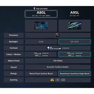 83-Inch Smart 4K HDR LED <b>TV</b> with Metal Flush Surface <b>Design</b> 5 Years Warranty Black Cabinet Wi-Fi Interface - Product Image 6