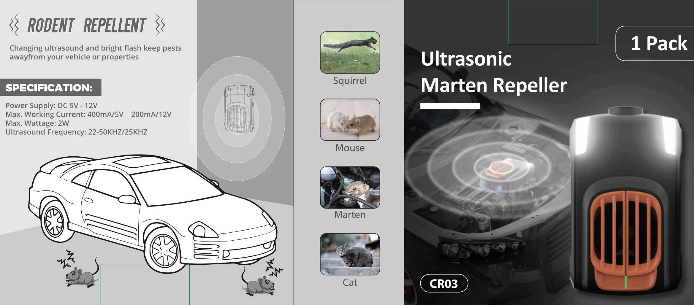 Adiwo Repellente per animali, Repellente Indoor Martore con Ultrasuoni