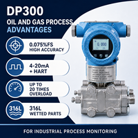 QLX DP300 Industrial Differential Pressure Transmitter 4-20mA HART for Oil Gas Chemical Process Monitoring
