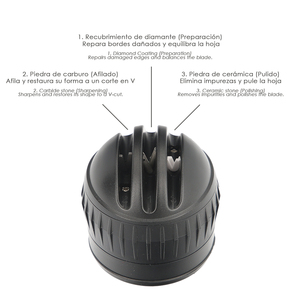 Next Generation 3-Stage Suction Cup Sharpener - Product Image 2