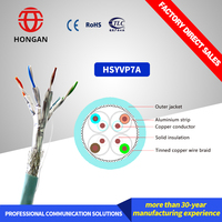 Câbles réseau LAN Hongan UTP STP SFTP CAT7A HSYVP7A Câble de télécommunication Ethernet en cuivre pour intérieur