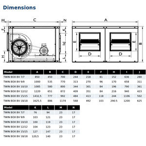 Doppia scatola BV 12/12 ventilatore centrifugo a cinghia in armadio insonorizzato con giranti in poliammide, motore IP55, classe F isolamento; - Product Image 2
