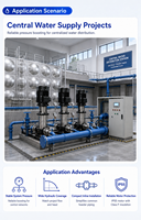Pompa Booster Sentrifugal Multistage Vertikal Stainless Steel Aliran Tinggi untuk Proyek Penyediaan Air Sentral