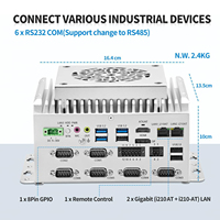 Mini PC CWWK sin ventilador de 12.ª generación con procesador i3 1215U, i5 1235U, i7 1255U, 2 puertos LAN Gigabit i210AT, 6 puertos RS232 COM, GPIO, montaje en carril DIN U12, computadora industrial.