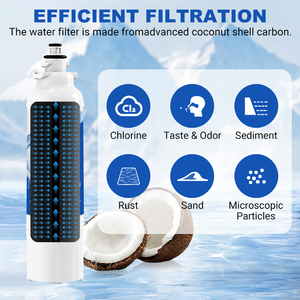 Filtre à eau pour réfrigérateur domestique en plastique à charbon actif RW10/LT800P – Pièce de rechange - Product Image 3