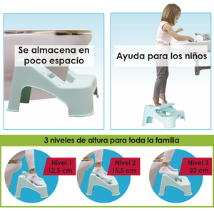 Dr.Toilet Siège de toilette physiologique au design traditionnel avec système de drainage, soulagement naturel de la constipation et des hémorroïdes, facile à nettoyer - Product Image 6