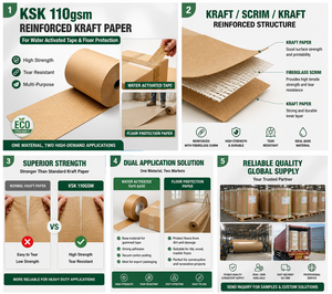<span class=keywords><strong>Papier</strong></span> <span class=keywords><strong>Kraft</strong></span> Renforcé OPERFECT 300g Robuste avec Stratification PE KSK pour Isolation Extérieure Industrielle et Ignifugation d'Entrepôts - Product Image 6