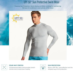Mangas largas Nuevo diseño Hombres Rash Guard Venta en línea Hombres Rash Guard Servicio OEM Hombres Rash Guard - Product Image 4